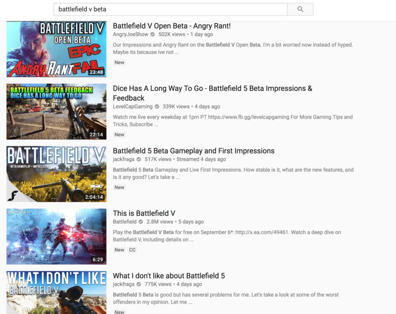 Gaming News Battlefield V